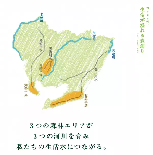 mozo ワンダーシティバレンタインに、地域の自然を贈る地産地消×生態系をテーマにしたmozoワンダーシティの特別マカロン配布イベント開催
