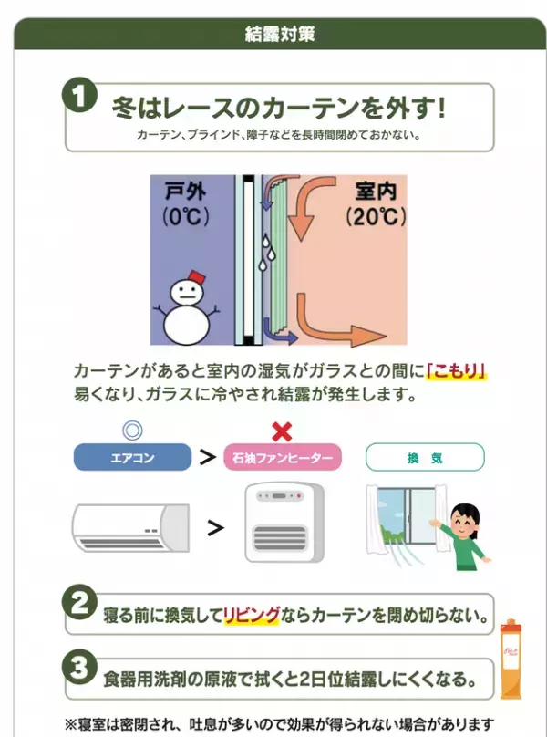 ショーケースの結露を防止して商品が見えやすくなる透明フィルム