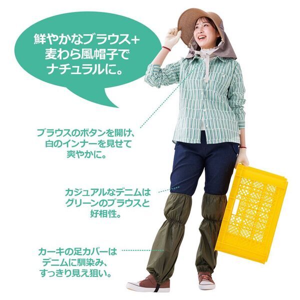 毎日の畑コーデがもっと楽しくなる！　「のらスタイル通信」2026年春夏号を発行　新ブランド「LACQ」も登場