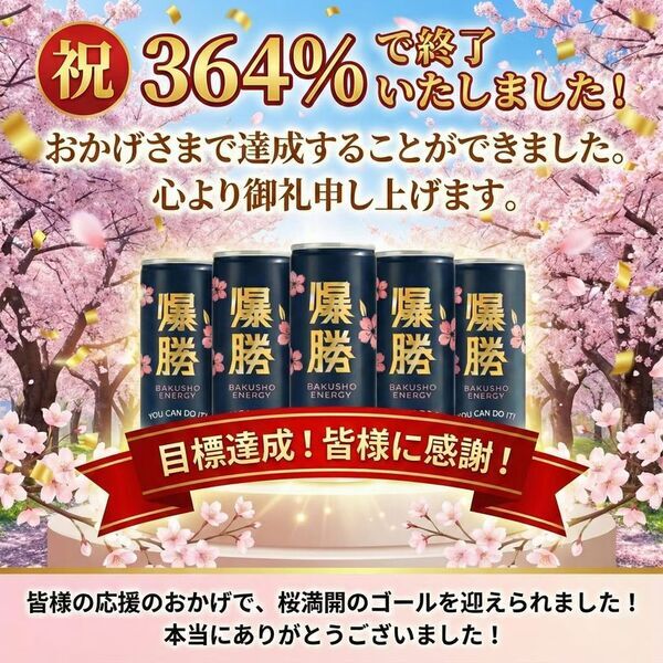 クラウドファンディング100万円突破、達成率364％を記録　希少糖「アルロース」配合、砂糖・人工甘味料不使用の次世代応援ドリンク「爆勝エナジー」が1月26日より一般販売開始