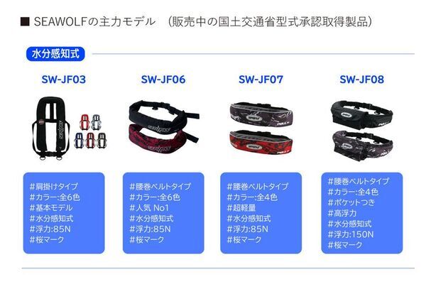 グローバル救命胴衣メーカーSEAWOLF　水圧感知インフレータを備えた腰巻型ライフジャケットを発売
