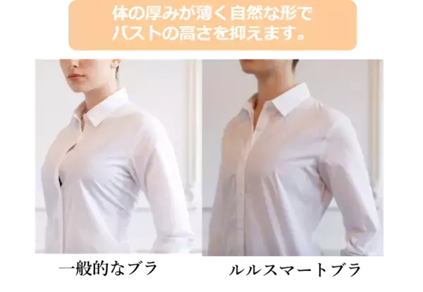 シリーズ累計販売数140万枚突破！【洋服がキレイに着れるブラ】と話題の「ルルスマートブラ」　2026年2月新カラー　コーラルオレンジ新発売