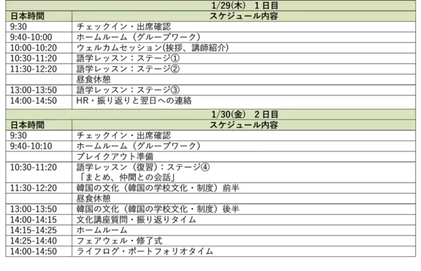 第一学院高等学校(通信制高校)　韓国の[ACOPIA SCHOOL]と連携した「韓国オンライン留学」を開催！異文化への理解を深める2日間
