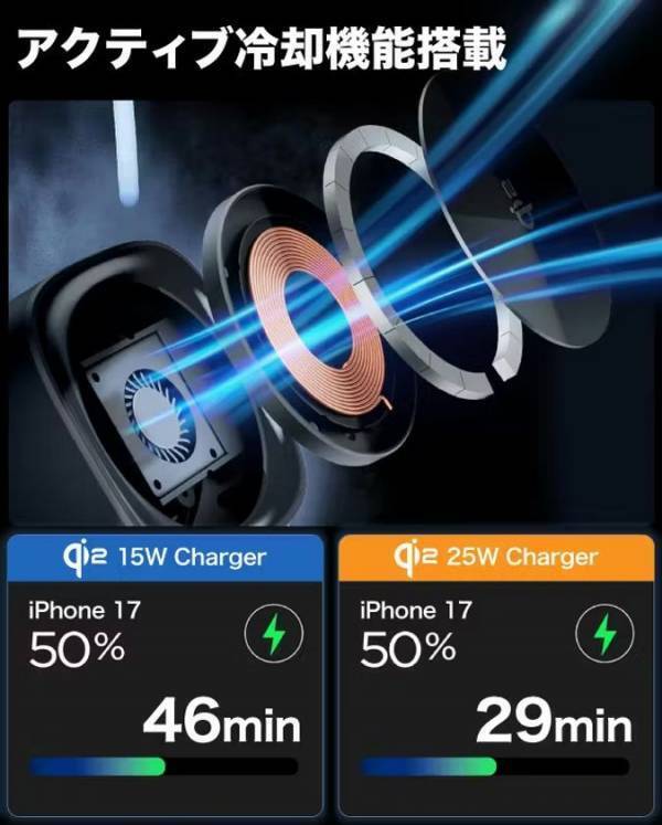 【最大値 25W充電を完遂】最新Qi2.2対応・電動トランスフォーム搭載の3-in-1ワイヤレス充電器。CAMPFIREにて1月31日までの「超短期・先行販売」が最終局面へ！