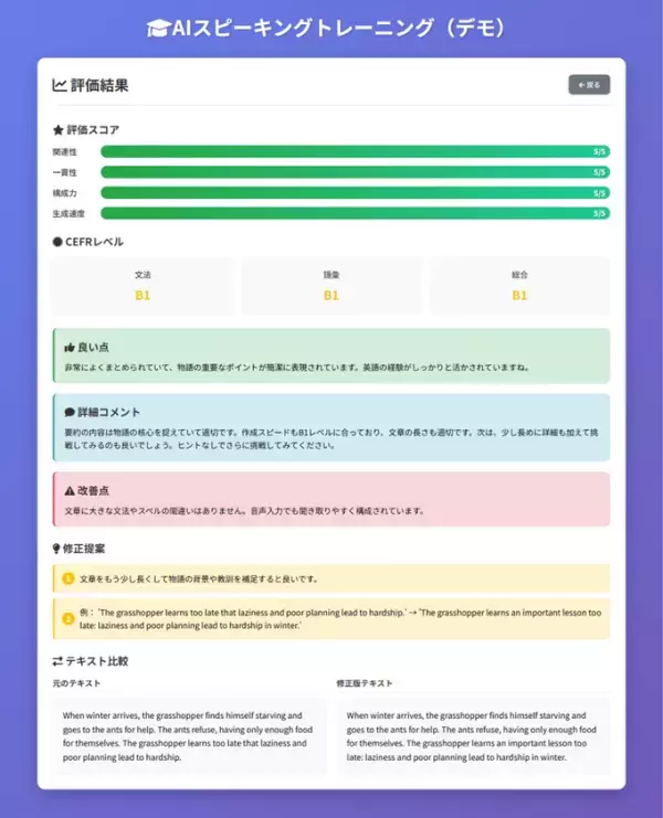 2026年4月スタート eステーション「AI英語スピーキング」～全国 6,000人が事前モニタリング中！～