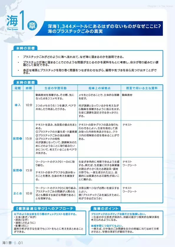 ブリタニカ・ジャパン、神奈川県 環境農政局 環境部 資源循環推進課と連携　中高生向け「プラスチックごみ問題」に関する学習教材を制作・公開へ