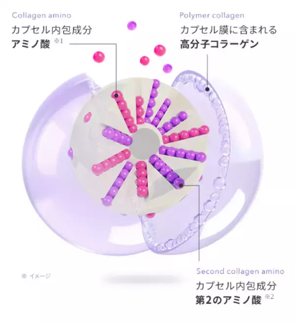 毎日のクレンジングで毛穴角栓落として、繰り返さない　パーフェクトワンフォーカス　スムースクレンジングバーム　バージョンアップしてリニューアル！2026年3月1日先行発売(本発売4月1日)