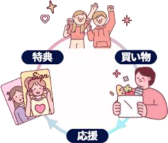 次世代クレジットカード「Nudge（ナッジ）」と提携した能勢電鉄デザインのオリジナルクレジットカードが登場！