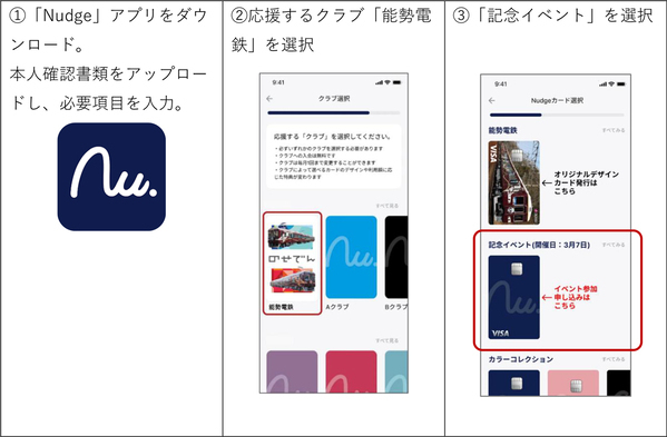 次世代クレジットカード「Nudge（ナッジ）」と提携した能勢電鉄デザインのオリジナルクレジットカードが登場！