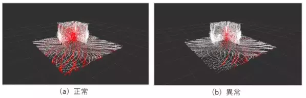 芝浦工業大学、デジタルツインの安全を守る「マルチLiDAR異常検知技術」を開発、特許出願へ