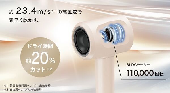 ドライ時間を約20％カット！忙しい時にも大活躍　BLDCモーター搭載の速乾ドライヤー「ラピッドエリート」新発売