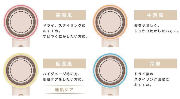 ドライ時間を約20％カット！忙しい時にも大活躍　BLDCモーター搭載の速乾ドライヤー「ラピッドエリート」新発売