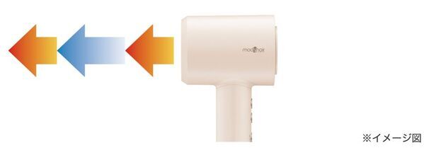 ドライ時間を約20％カット！忙しい時にも大活躍　BLDCモーター搭載の速乾ドライヤー「ラピッドエリート」新発売