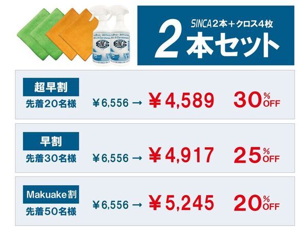 プロ仕様の水を使わないカーシャンプー、一般向けに先行販売