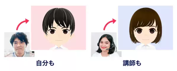 “英語が話せない恥ずかしさ”を感じずに学べる大人向けオンライン英会話「アレバ！」、レッスン中に“顔出し不要”で受講できるアバター切り替え機能をリリース