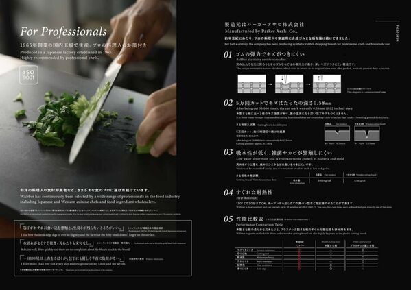 「すきやばし次郎」特選モデル＆自社ブランド「WAbber」プロが認めるゴムまな板シリーズ、2026年2月より本格販売開始