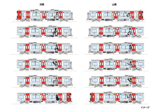 ～阪神タイガースJERA セントラルリーグ 2025優勝記念～『2025リーグ優勝記念ラッピングトレイン阪神1000系Nゲージ6両編成セット（動力ユニット付き）』を受注販売します。