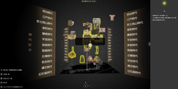 DNPの鑑賞システム「みどころキューブ(R)」で国立文化財機構所蔵品を学ぶ「文化財のたからばこ」が公開スタート