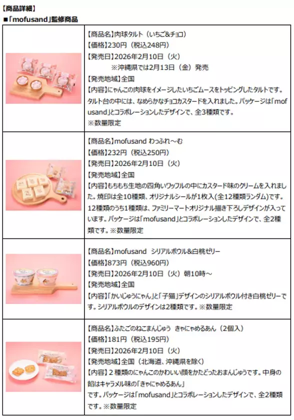 2月22日はねこの日！毎年過去最高の売上を更新する「ファミリ～にゃ～ト大作戦！」2月10日(火)から開催　「mofusand」と初コラボの「ニャン者めし鋼」や肉球の形をしたスイーツなど17種類が登場！