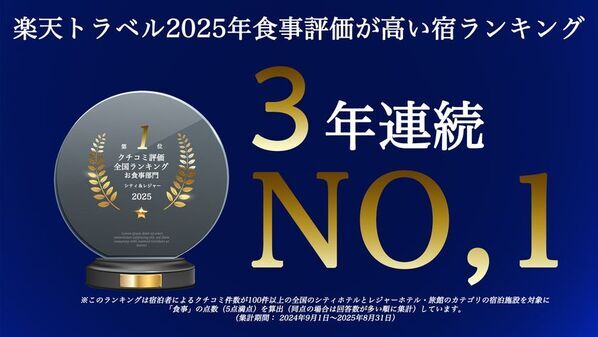 「伊豆・伊東 金目鯛の宿 こころね」、「楽天トラベルアワード2025 ゴールドアワード」を受賞