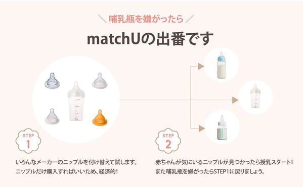 ニップルが付けられる哺乳瓶「matchU」が2/1よりECサイトで数量限定販売開始