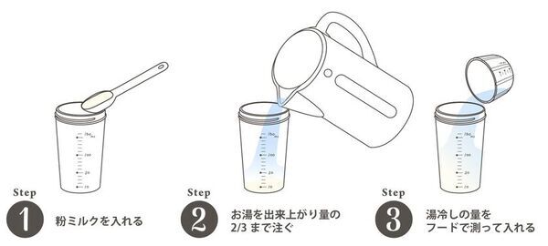 ニップルが付けられる哺乳瓶「matchU」が2/1よりECサイトで数量限定販売開始