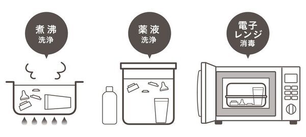 ニップルが付けられる哺乳瓶「matchU」が2/1よりECサイトで数量限定販売開始