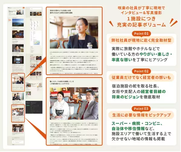 宿泊業界専門の取材型求人サイト「もしも、この宿ではたらいたら」　掲載料金が選べる2つの新プランを提供開始