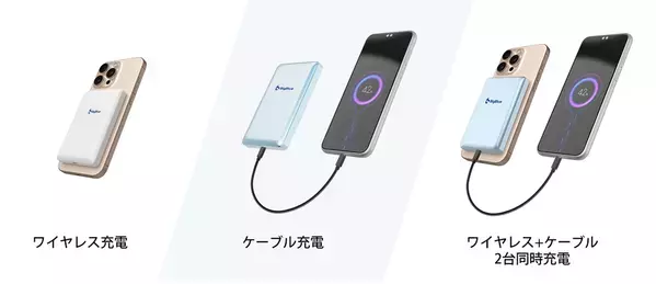 業界初※全固体電池採用のモバイルバッテリー新発売のご案内　～発火リスクの大幅低減により、安全性の頂点を実現～
