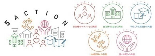 MOMOテラス「も、もっと！たのしも！春のわくわくDAYS」3/13(金)～31(火)開催！注目の“わくわくさん”工作ステージ＆親子ワークショップ、最新ゲーム機が抽選で当たる応募抽選会も実施