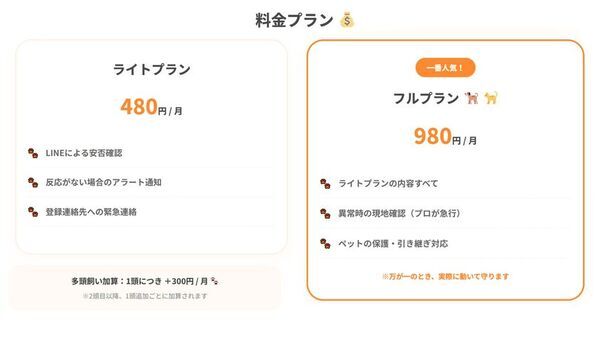 飼い主に万が一があってもペットが取り残されない社会へ