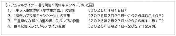 「ミジュマルライナー運行開始１周年キャンペーン」を実施！