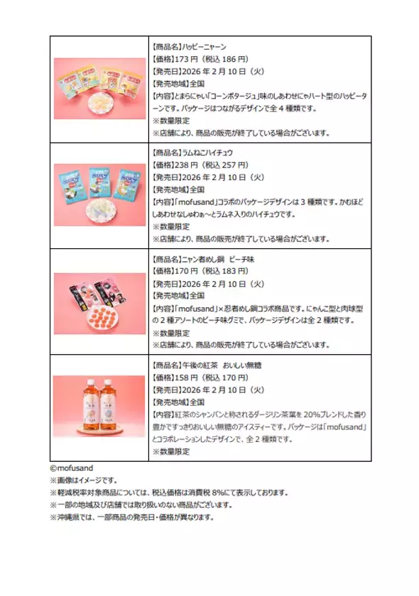 2月22日“ねこの日”を盛り上げる「ファミリ～にゃ～ト大作戦！」開催中！「かわいい」から「救う」へ、キャンペーン商品の売上の一部が地域猫活動の支援に！「ねこの日」消費動向の調査結果を公開！
