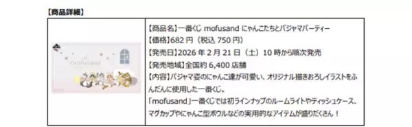 2月22日“ねこの日”を盛り上げる「ファミリ～にゃ～ト大作戦！」開催中！「かわいい」から「救う」へ、キャンペーン商品の売上の一部が地域猫活動の支援に！「ねこの日」消費動向の調査結果を公開！