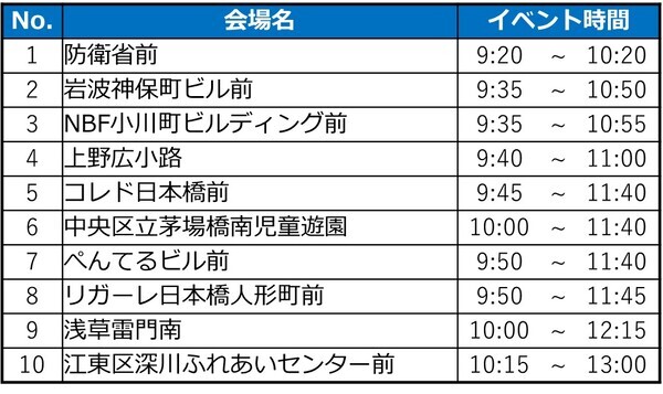 東京マラソン ランナー応援イベント「TOKYO CHEER 2026」3月1日(日)開催