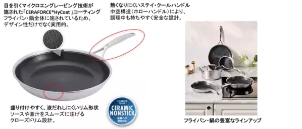 ドイツ発・ツヴィリング、次世代ハイブリッド・クックウェア「ZWILLING Peak」を3月4日発売