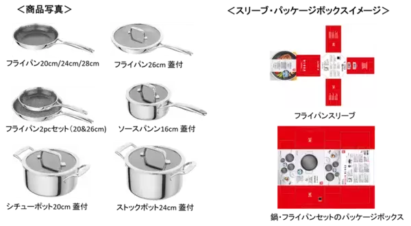 ドイツ発・ツヴィリング、次世代ハイブリッド・クックウェア「ZWILLING Peak」を3月4日発売