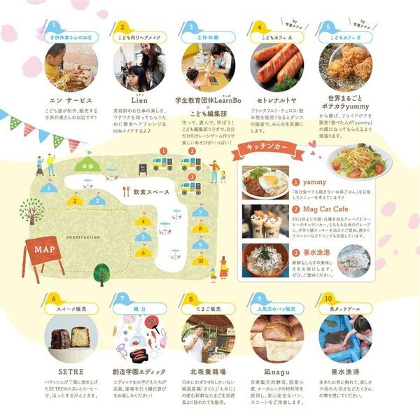 地域とつながる体験型イベント「虹いろキッズマルシェ in 垂水駅前」2026年3月21日(土)開催！