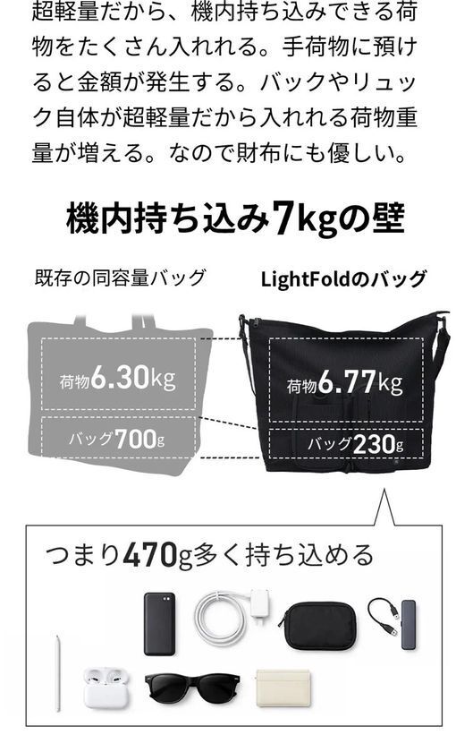 日本初※！ポーチがクロスボディバッグに　ショルダーバッグがバックパックに！「Makuake」にて4月中旬にプロジェクト開始予定