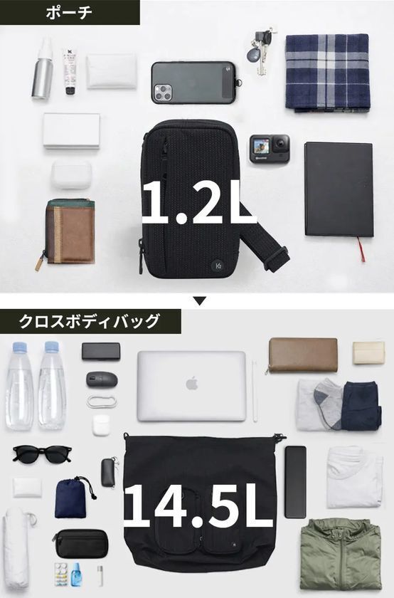 日本初※！ポーチがクロスボディバッグに　ショルダーバッグがバックパックに！「Makuake」にて4月中旬にプロジェクト開始予定