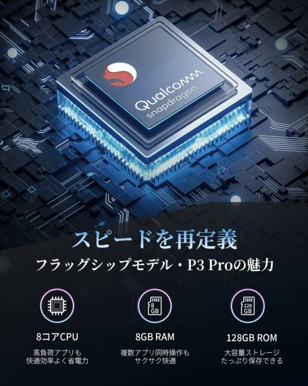 「楽天スーパーSALE」限定公開キャンペーン対象商品 OttoAibox P3 Pro！車内時間が“退屈”から“楽しみ”へ　車内エンタメをもっと自由に、もっと快適に　渋滞も待ち時間も、エンタメタイムに｜楽天公式店