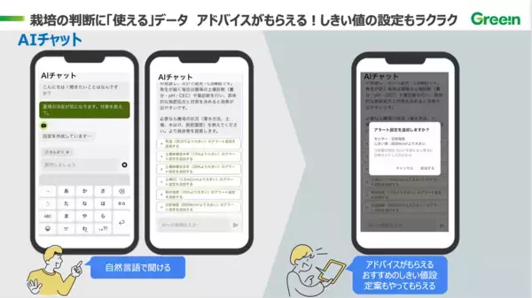 愛媛県のかんきつ栽培で収量1.3倍を達成～e-kakashi Naviをリニューアルしプロジェクトの成果である農業用LLMと土壌水分AI予測機能を提供開始～