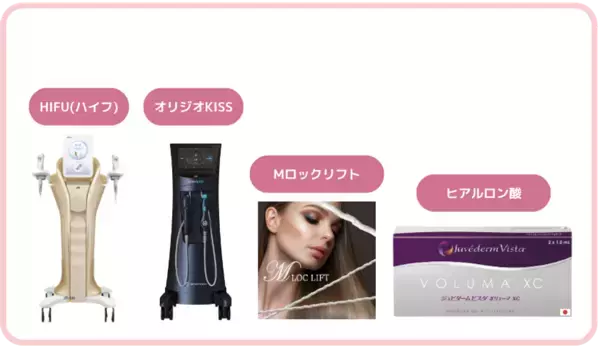 名古屋・栄の美容皮膚科「まゆりなclinic名古屋栄」開院4周年　シミ治療・ニキビ跡治療・たるみ治療(糸リフト／ヒアルロン酸リフト／ハイフ／オリジオ)延べ37,000例突破