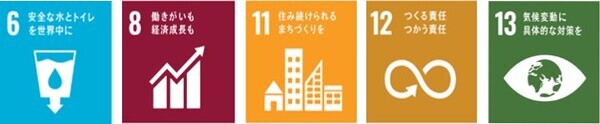 ～全国初・グランピング施設として環境認証取得～「志摩グリーンアドベンチャー」がDBJ Green Building 認証を取得