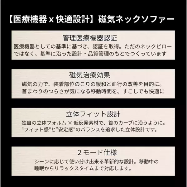 管理医療機器の力で血行改善　顎ベルトが生む「浮遊感」で至福の休息を2月20日(金)より公開中