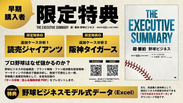 日本のプロ野球はどう“稼ぐべき”か？『THE EXECUTIVE SUMMARY 超・要約 野球ビジネス』プロ野球開幕日に発刊