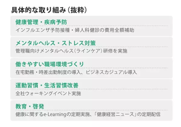 システム ディ、「健康経営優良法人2026(大規模法人部門)」に2年連続で認定されました