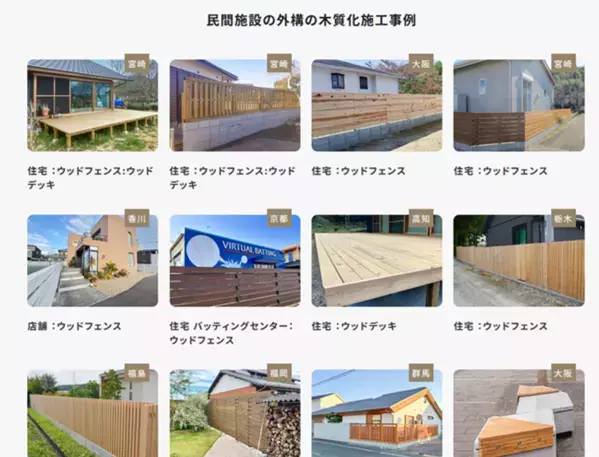 全国木材協同組合連合会、外構部等の木質化対策支援事業で施工されたウッドデッキやフェンス、遊具などの事例や取材記事のまとめページを更新