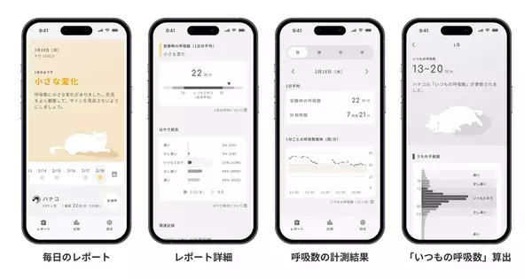 そばに置くだけ、猫に触れない健康管理　neamo(ニアモ)を数量・期間限定で発売！