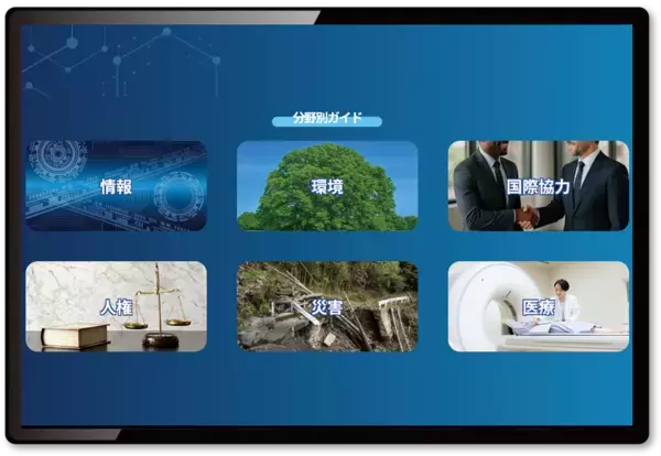 AI時代に求められる「考える力」と「問う力」を育む『ブリタニカ探究総合パック』をリニューアル